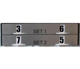 Set-Score t.b.v. M-score scorebord